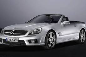 Mercedes SL63 2014 Custom ECU Tune