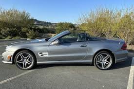 Mercedes SL63 Performance Package 2012 Custom ECU Tune