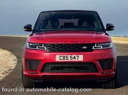 Range Rover P525 Superchanged 2019 Custom ECU Tune